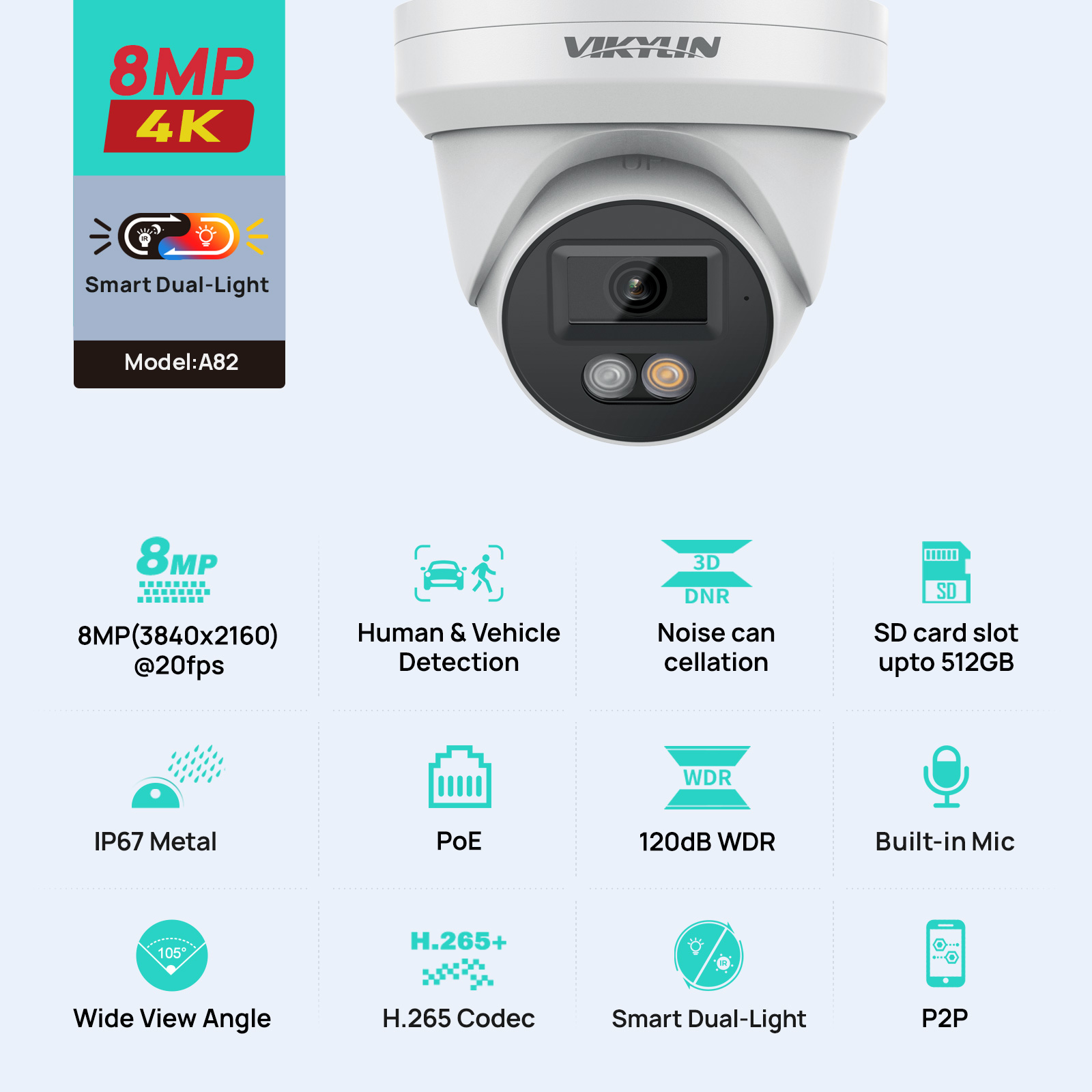 Smart Home Os - VIKYLIN 8MP 4K IP 보안 카메라
