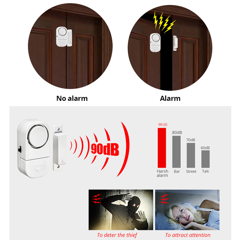 KERUI 독립 문짝 센서 알람, 문짝 자기 센서, 무 - Wireless Door Sensor 리뷰 및 가격