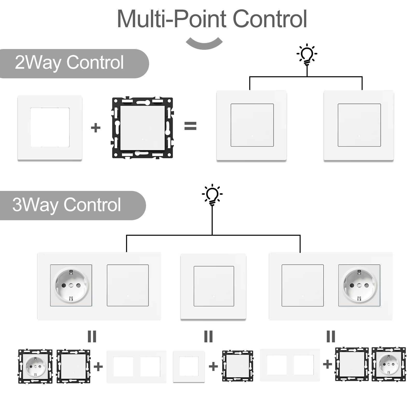 BSEED Zigbee 1/2/3/4Gang 스마트 라 - Smart Home Yellow 리뷰 및 가격
