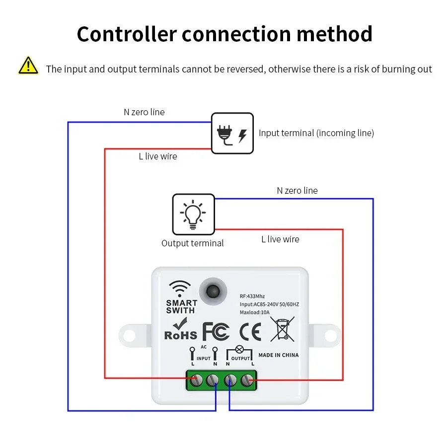 RF 433MHz 무선 원격 제어 스위치 스마트 홈 1 - Smart Home Simple 리뷰 및 가격