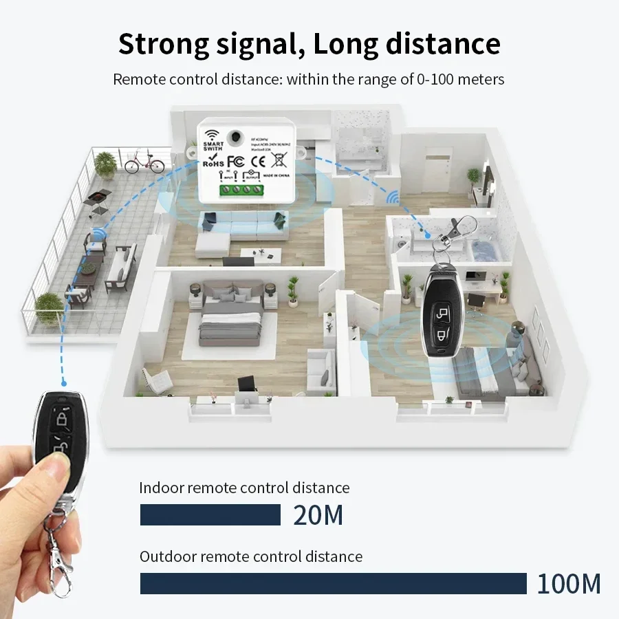 RF 433MHz 무선 원격 제어 스위치 스마트 홈 1 - Smart Home Simple 리뷰 및 가격
