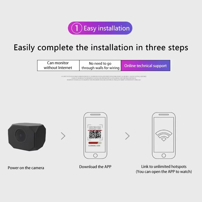 4K HD WiFi 보안 카메라, 가정용 미니 스마트  - Smart Home Simple 리뷰 및 가격