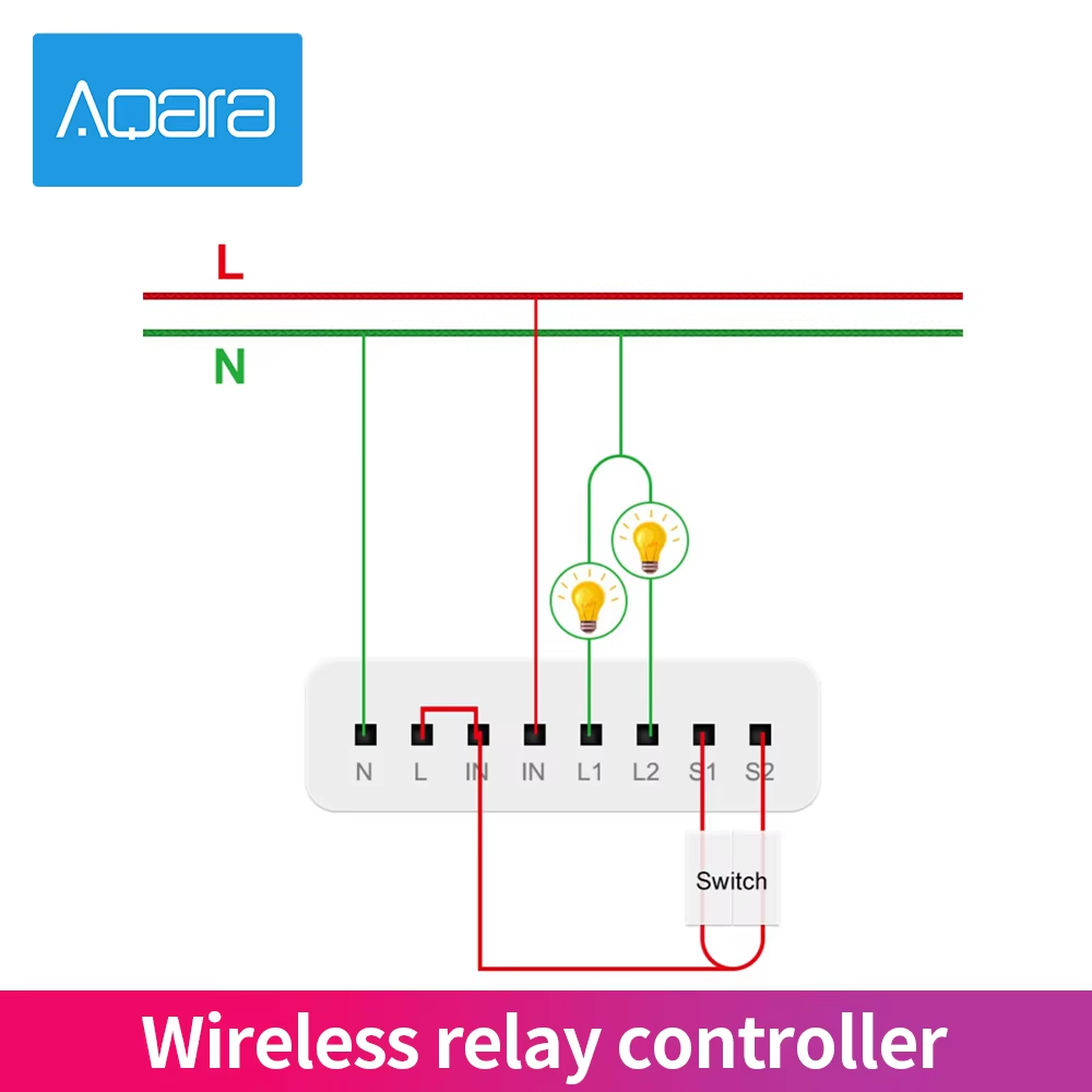 Aqara 2채널 무선 릴레이 컨트롤러 양방향 제어 모 - Smart Home Os 리뷰 및 가격