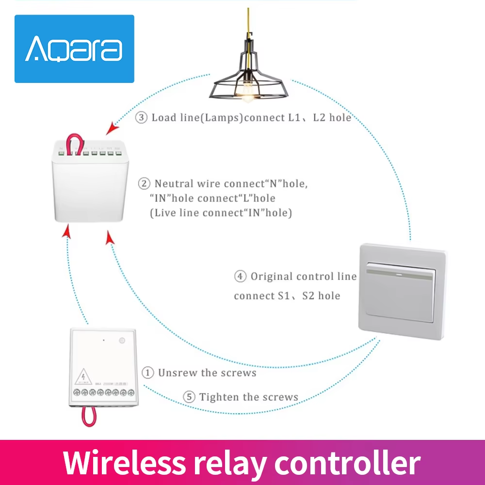Aqara 2채널 무선 릴레이 컨트롤러 양방향 제어 모 - Smart Home Os 리뷰 및 가격