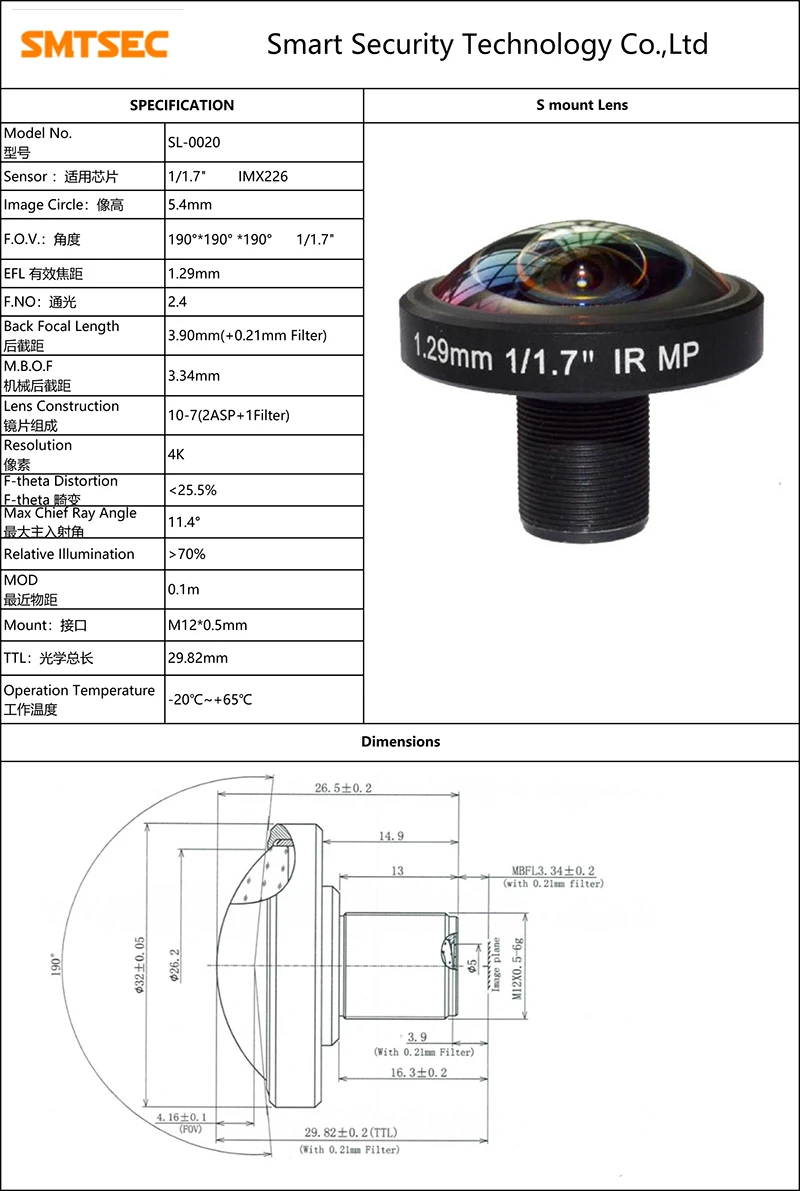 1.29mm 1/1.7