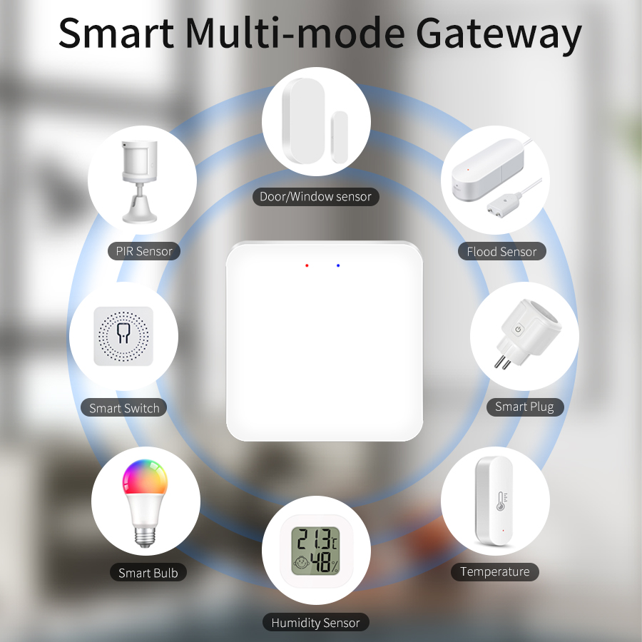 Tuya 스마트 다중 모드 게이트웨이 ZigBee Wi - Smart Home Registration 리뷰 및 가격