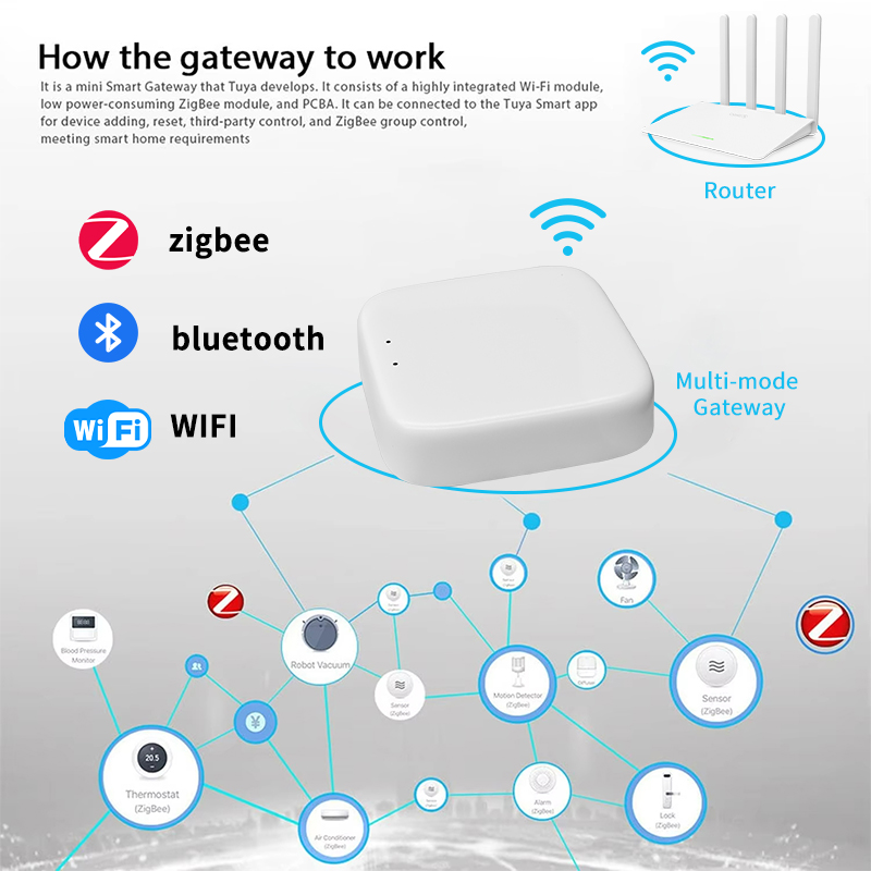 YFK Zigbee 게이트웨이 허브 Tuya 스마트 홈 - Smart Home Registration 리뷰 및 가격