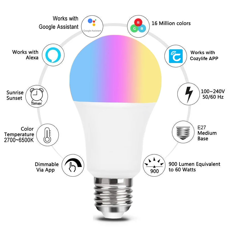 9W WiFi Homekit 라이트 램프 E27 LED - Smart Home Group 리뷰 및 가격