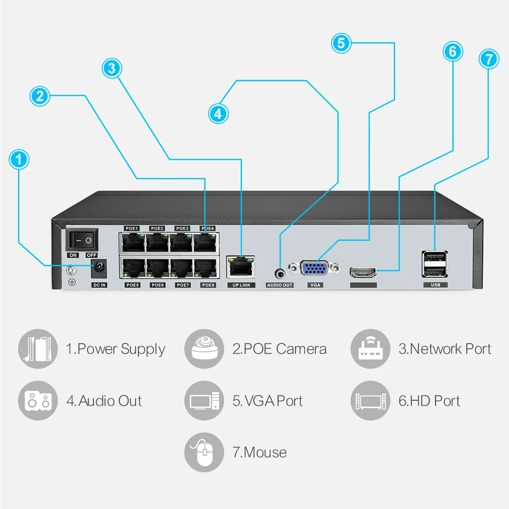 테카지 H.265 8채널 PoE 네트워크 비디오 레코더 - Security Ip Camera 리뷰 및 가격