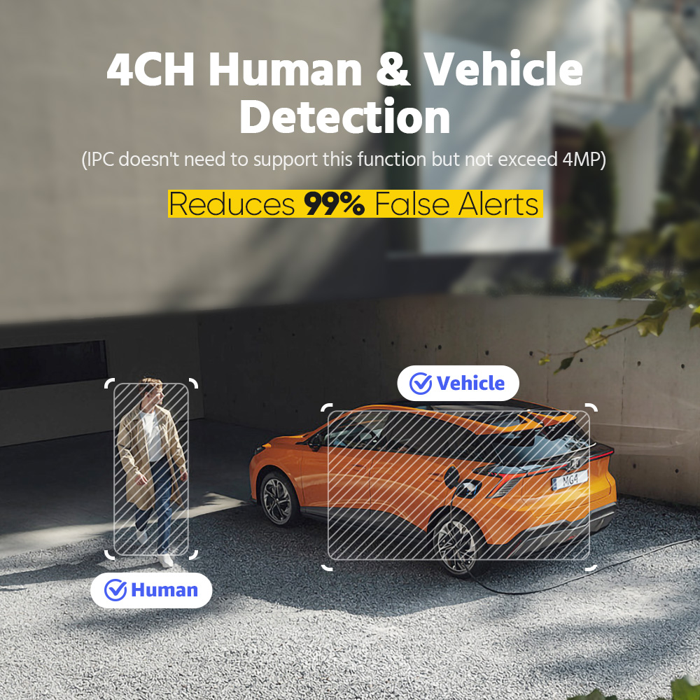 ANNKE 12MP POE NVR 네트워크 비디오 레코 - Security Ip Camera 리뷰 및 가격