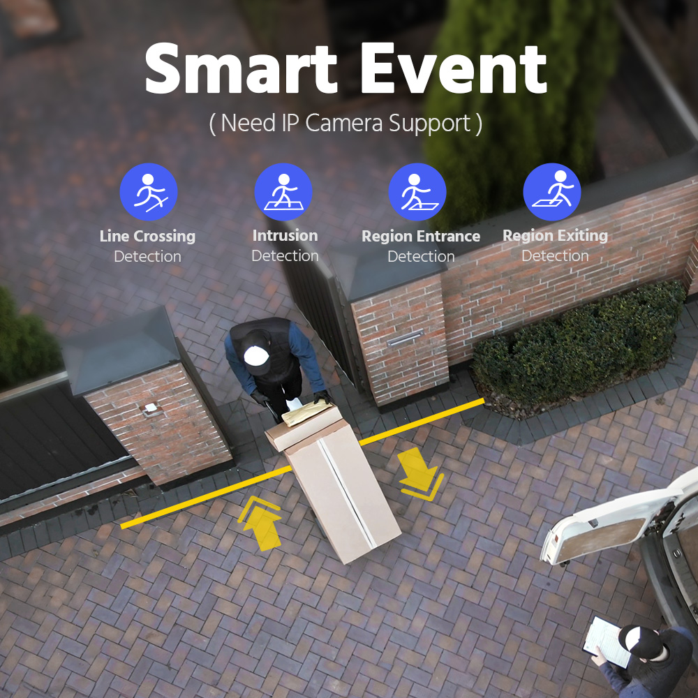 ANNKE 12MP POE NVR 네트워크 비디오 레코 - Security Ip Camera 리뷰 및 가격
