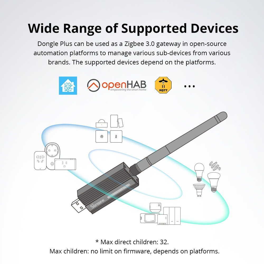 SONOFF ZBDongle-E Zigbee 3.0 U - Smart Home Registration 리뷰 및 가격