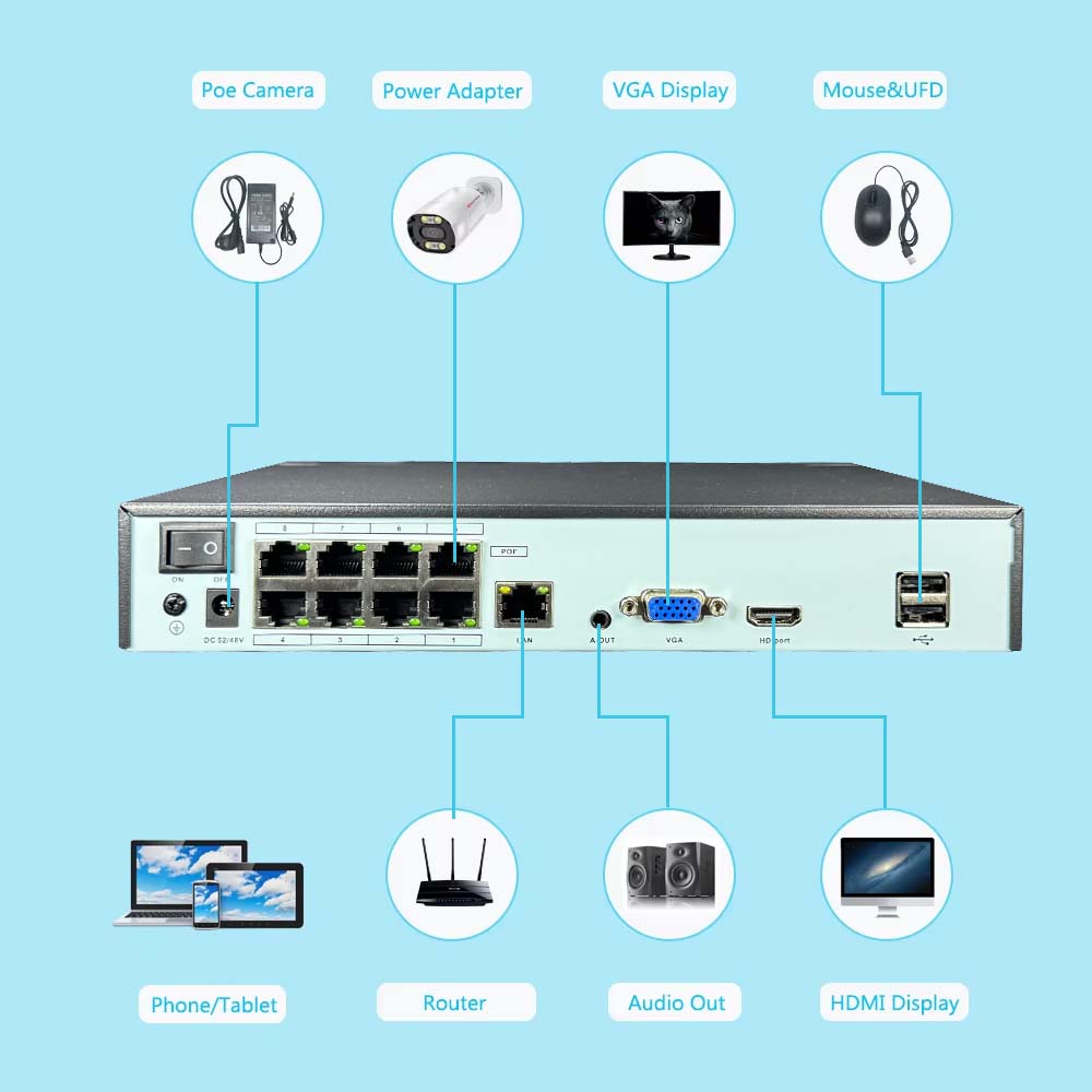 4K 10CH NVR 4/8포트 POE 8MP 5MP  - Security Ip Camera 리뷰 및 가격