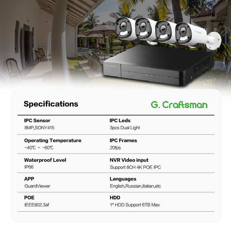 2026 GAU-YUFD-M8SS-K4 Gcraftsm - Security Ip Camera 리뷰 및 가격