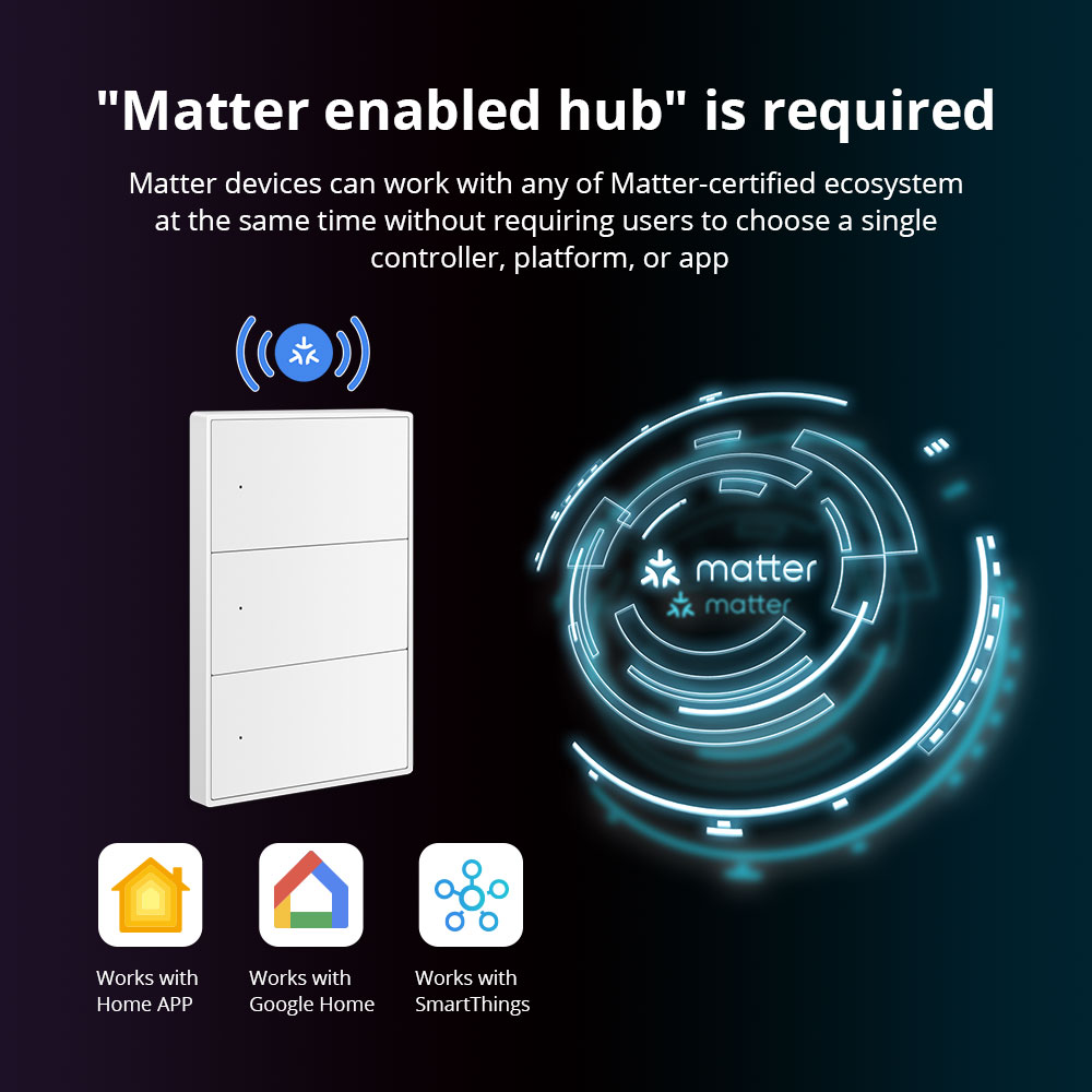 Zemismart Matter 와이파이 스마트 벽 조명 - Smart Home Group 리뷰 및 가격