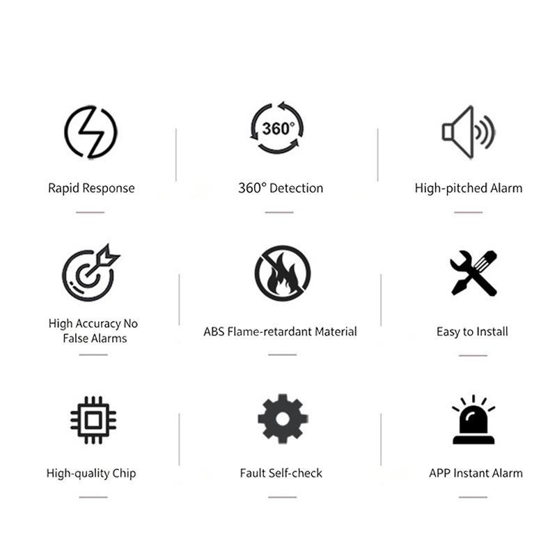WiFi 스마트 일산화탄소 감지기 알람 85dB 사운드 - Smart Home Monitoring 리뷰 및 가격