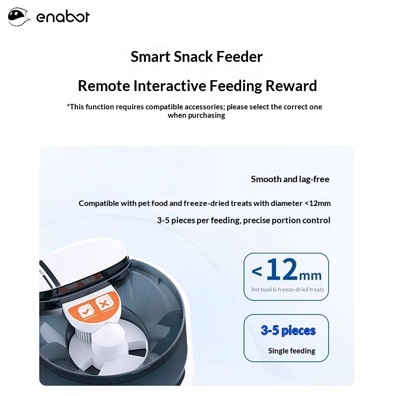 에나봇 롤라 펫팔 스마트 로봇 반려동물 동반자 로봇 이 - Smart Home Monitoring 리뷰 및 가격