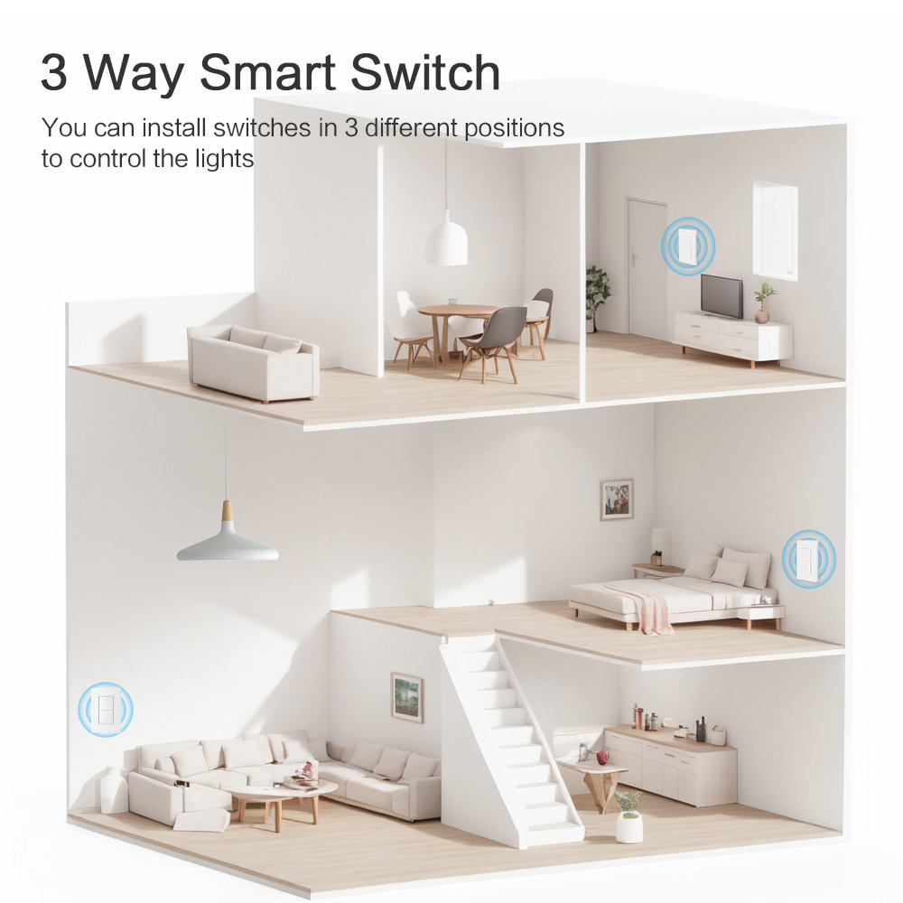 제미스마트 매터 와이파이 3방향 스마트 벽 스위치 (프 - Smart Home Group 리뷰 및 가격