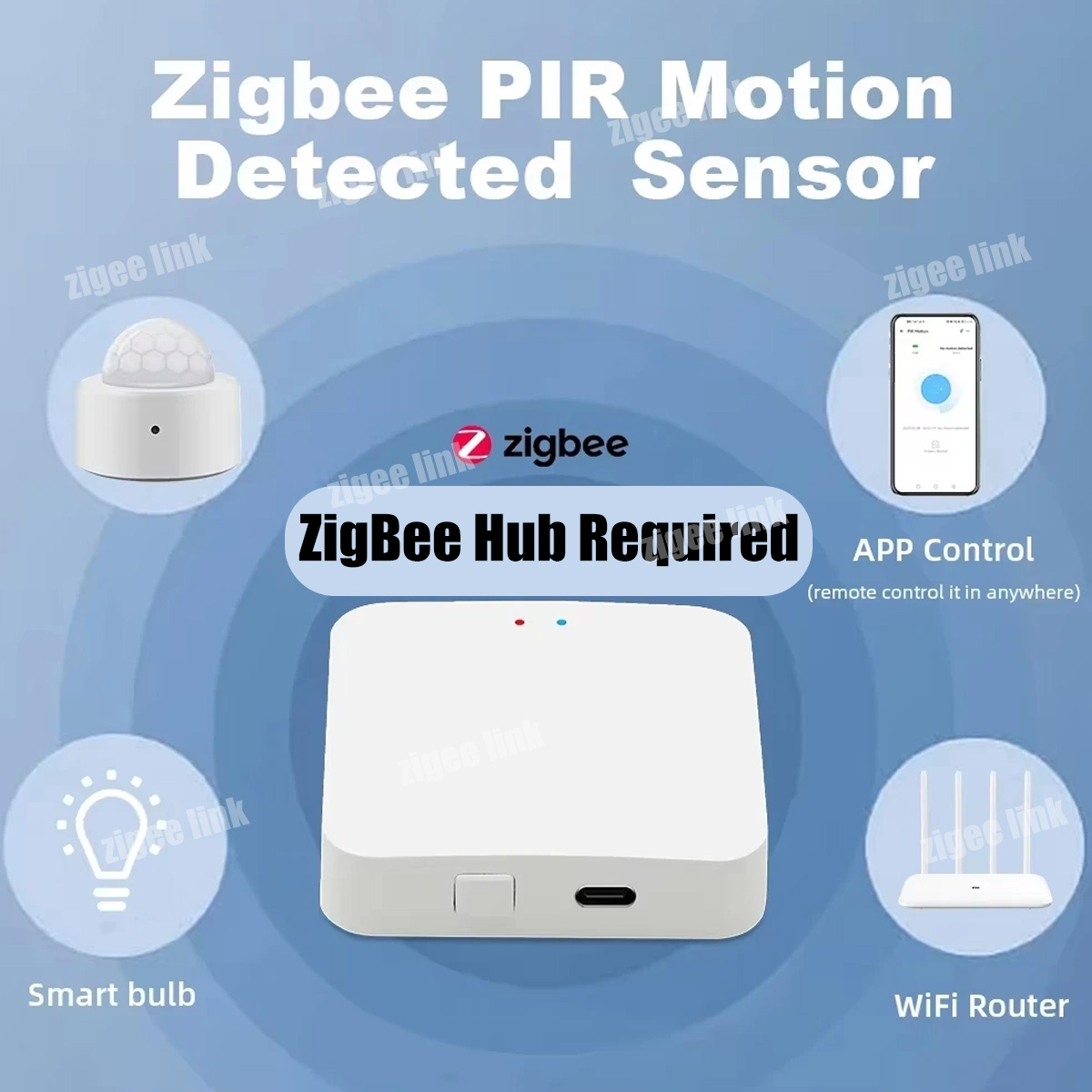 Zigbee3.0 미니 PIR 인간 모션 센서 무선 적 - Smart Home Simple 리뷰 및 가격