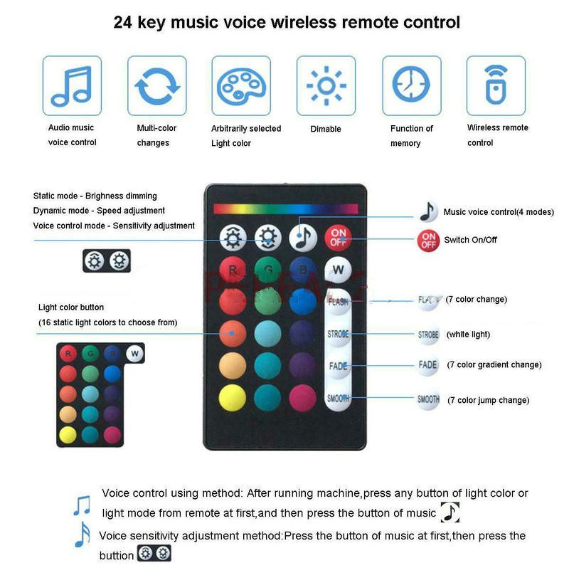 앱 스마트폰 원격 제어 오디오 음성 제어 DIY 16W - Smart Home Fibaro 리뷰 및 가격