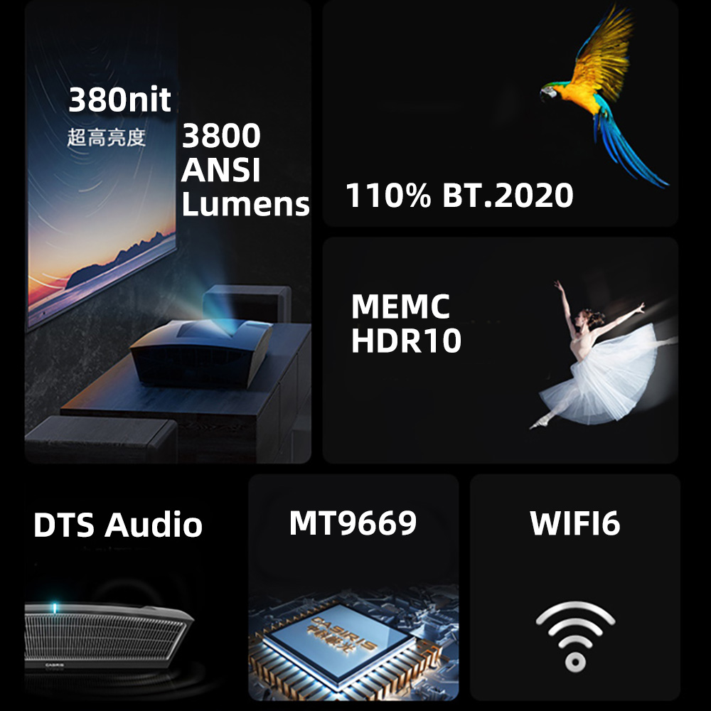 인잠 X1A 프로젝터 4K, 최고의 풀 트리플 RGB  - Smart Home Theater 리뷰 및 가격