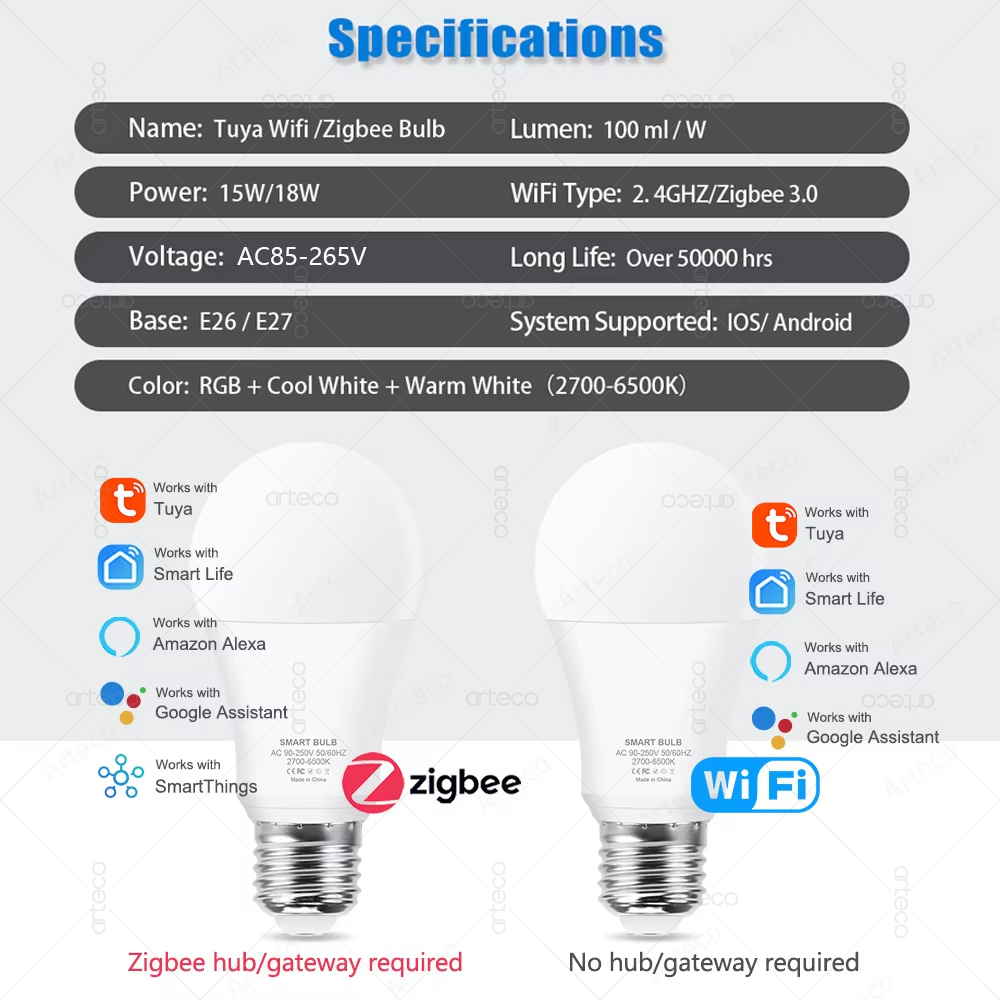 Tuya E27 Zigbee LED 전구 WiFi 스마 - Smart Home Yellow 리뷰 및 가격